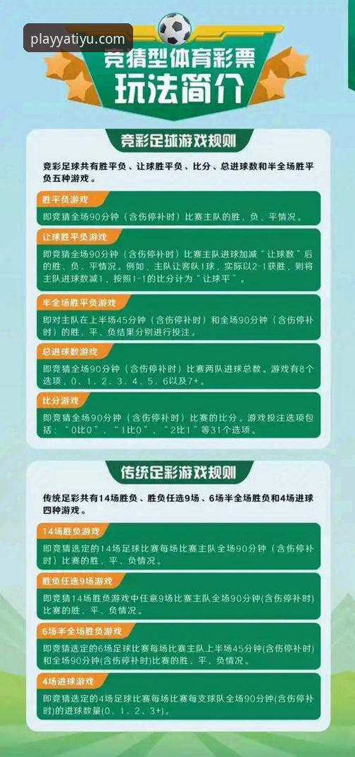 如何完成亚体育互动功能安装？从下载到配置的完整指南